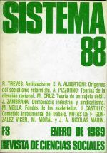 Sistema nº 88