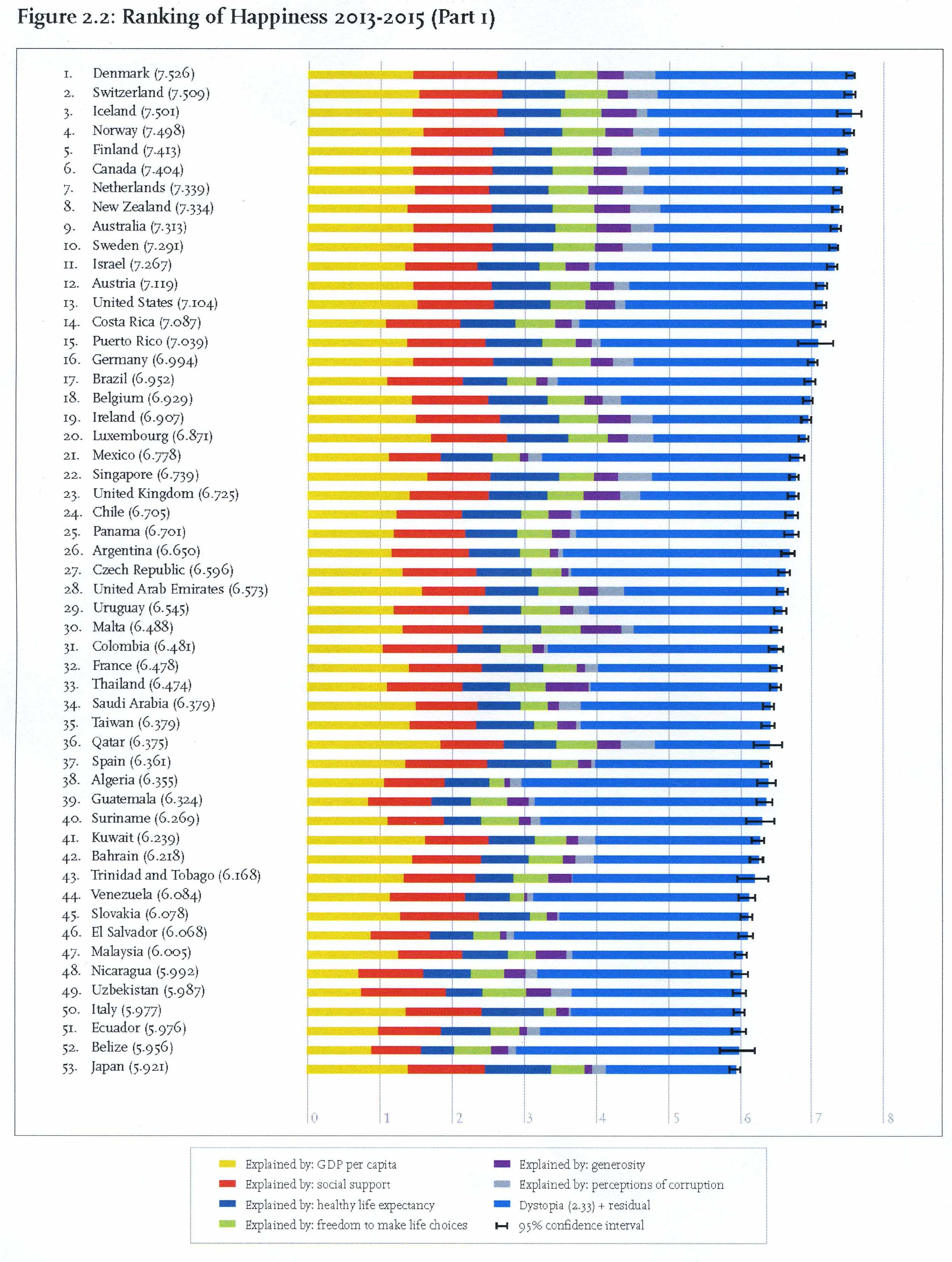 gráficoserrano060416