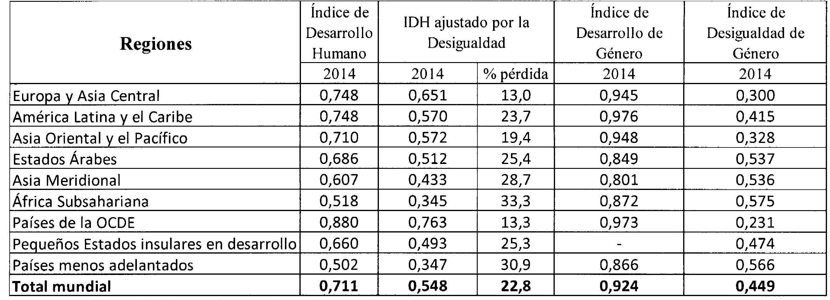tabla2serrano060416