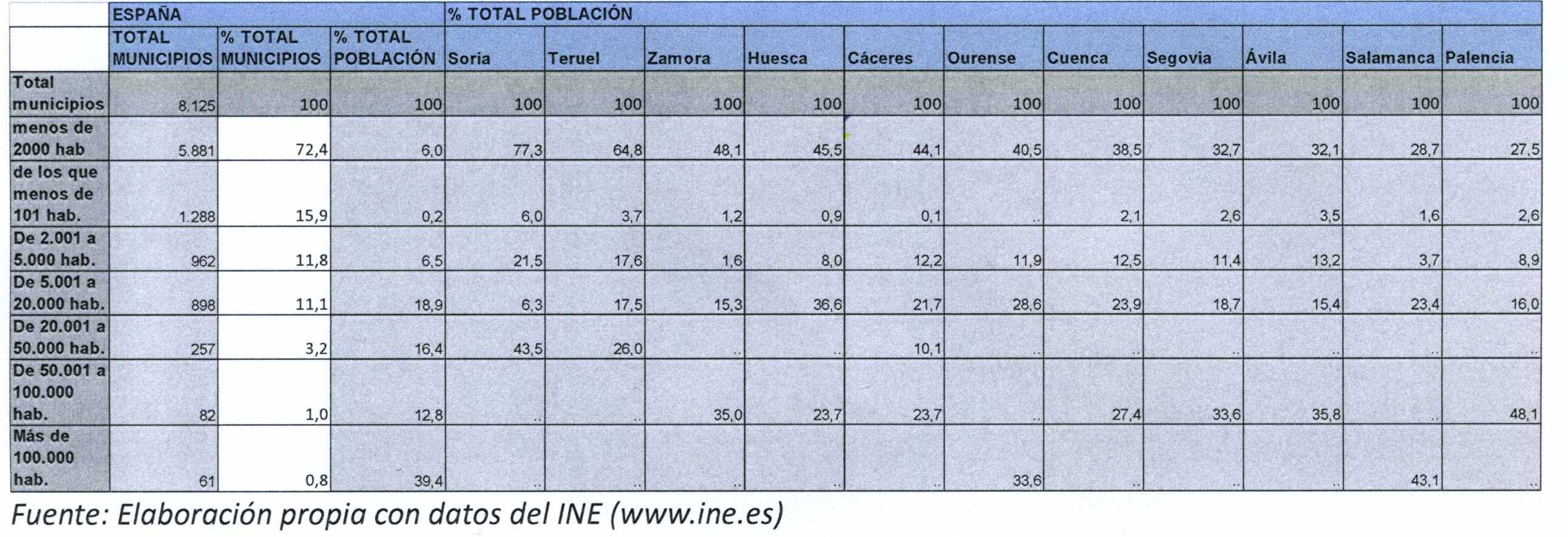serranot3260716