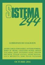 Sistema nº 244. Gobiernos de coalición (Edición Digital)