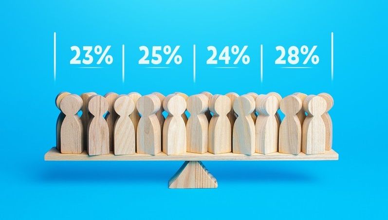 31,3%